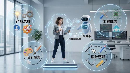 AI全量开发时代，软件公司产研团队必备的三类人才