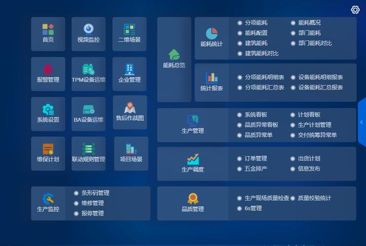 化妆品工厂管理软件 提升企业整体管理水平的利器与软件开发策略