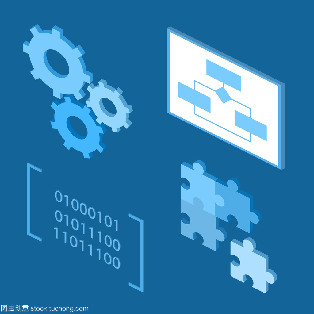 软件开发图标 从隐喻到品牌，如何设计出「一眼懂」的视觉符号？